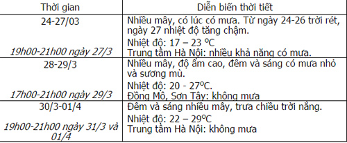 1427157202-untitled-1