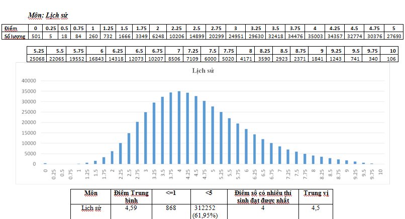 14993901171247-20170706223713-pho-diem-lich-su