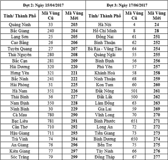 doi-ma-vung-2-1484707760685