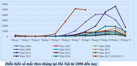 images1995141 nh ch p M n h nh 2017 08 10 l c 17.42.49