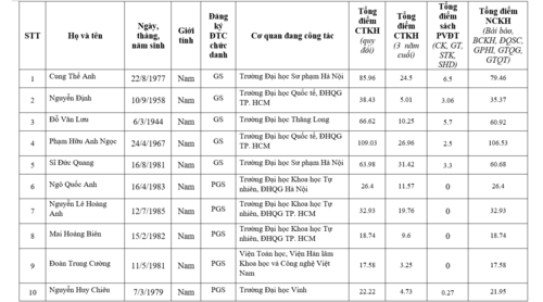 Lam 19