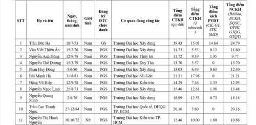 Lam 24.1