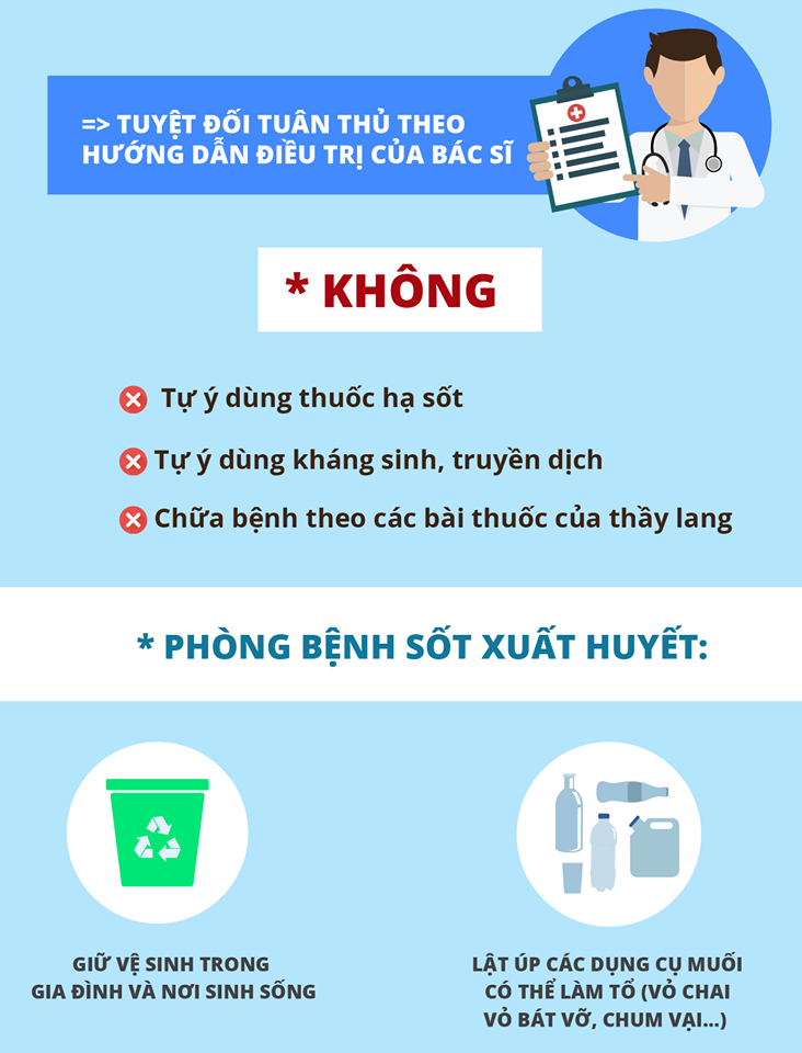nhung-con-so-dang-bao-dong-ve-dich-sot-xuat-huyet-dang-bung-phat-voi-nhieu-bien-chung-nguy-hiem-6-1500944879-width732height960