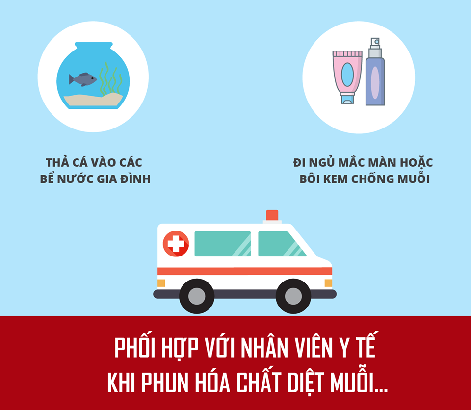 nhung-con-so-dang-bao-dong-ve-dich-sot-xuat-huyet-dang-bung-phat-voi-nhieu-bien-chung-nguy-hiem-7-1500944879-width960height836