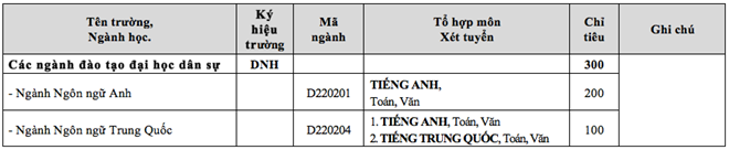 Quan su 1