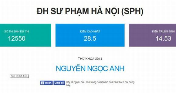 thu-khoa-kep-vao-chung-ket-olympia2