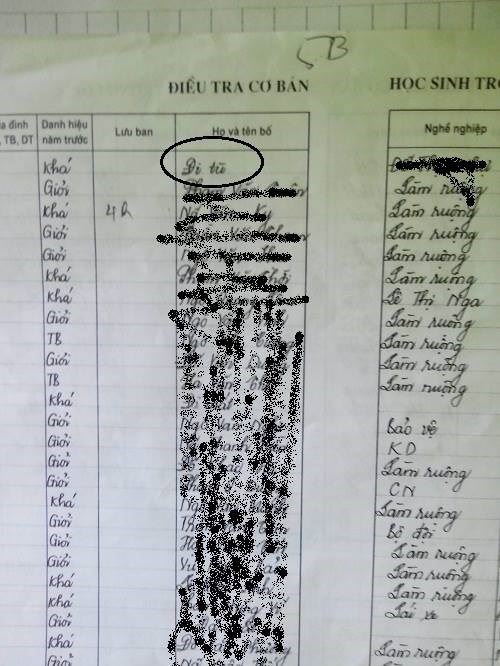 Cẩn trọng từng chữ khi viết vào hồ sơ học sinh