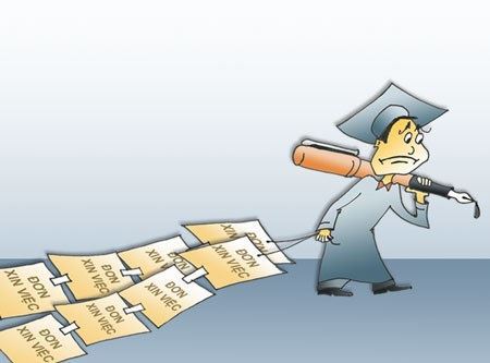 72000 người thất nghiệp và trách nhiệm của ngành giáo dục