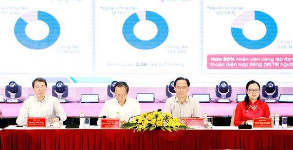 Phú Thọ đăng cai Hội nghị Giám đốc Sở GD&ĐT năm 2026, khẳng định vị thế mới