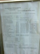 Xả vận đen, phòng khám ngoại đua nhau thay tên đổi họ