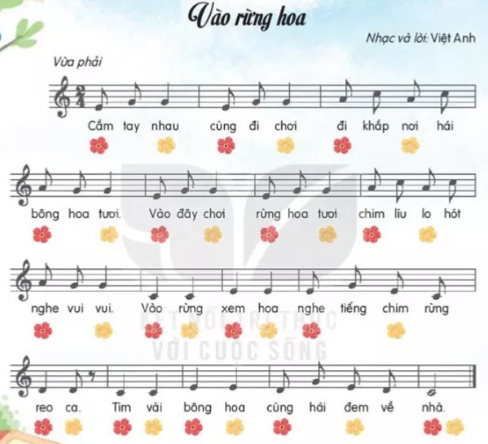 LUYỆN THANH GIAI ĐIỆU QUA BÀI HÁT ĐÃ HỌC CHO HỌC SINH TIỂU HỌC