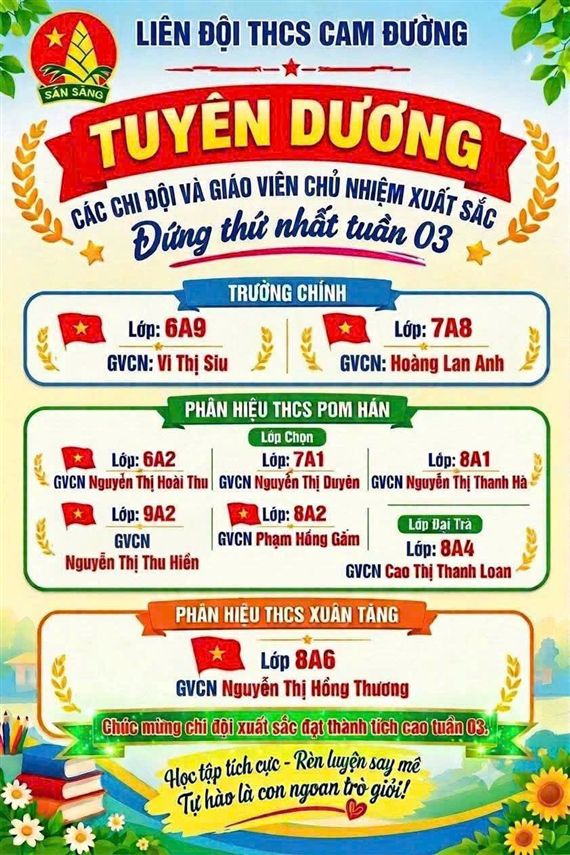 Trường THCS Cam Đường: Mỗi tuần học, một động lực phấn đấu
